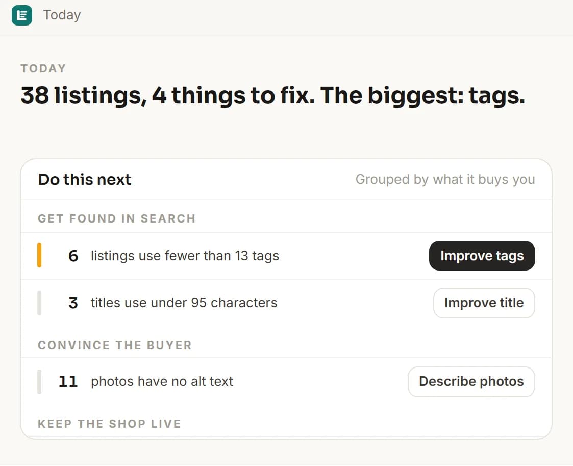 Listawok Today dashboard: one sentence on the state of the shop, then a Do-this-next list grouped by what each fix buys, with a button on every row.