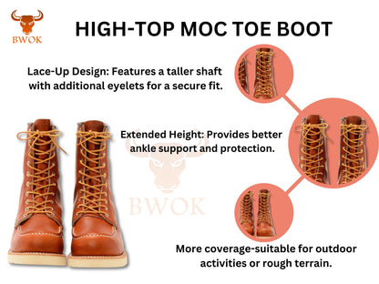 Botas de trabajo de cuero cosidas a mano con punta mocasín: estilo vintage Red Wing